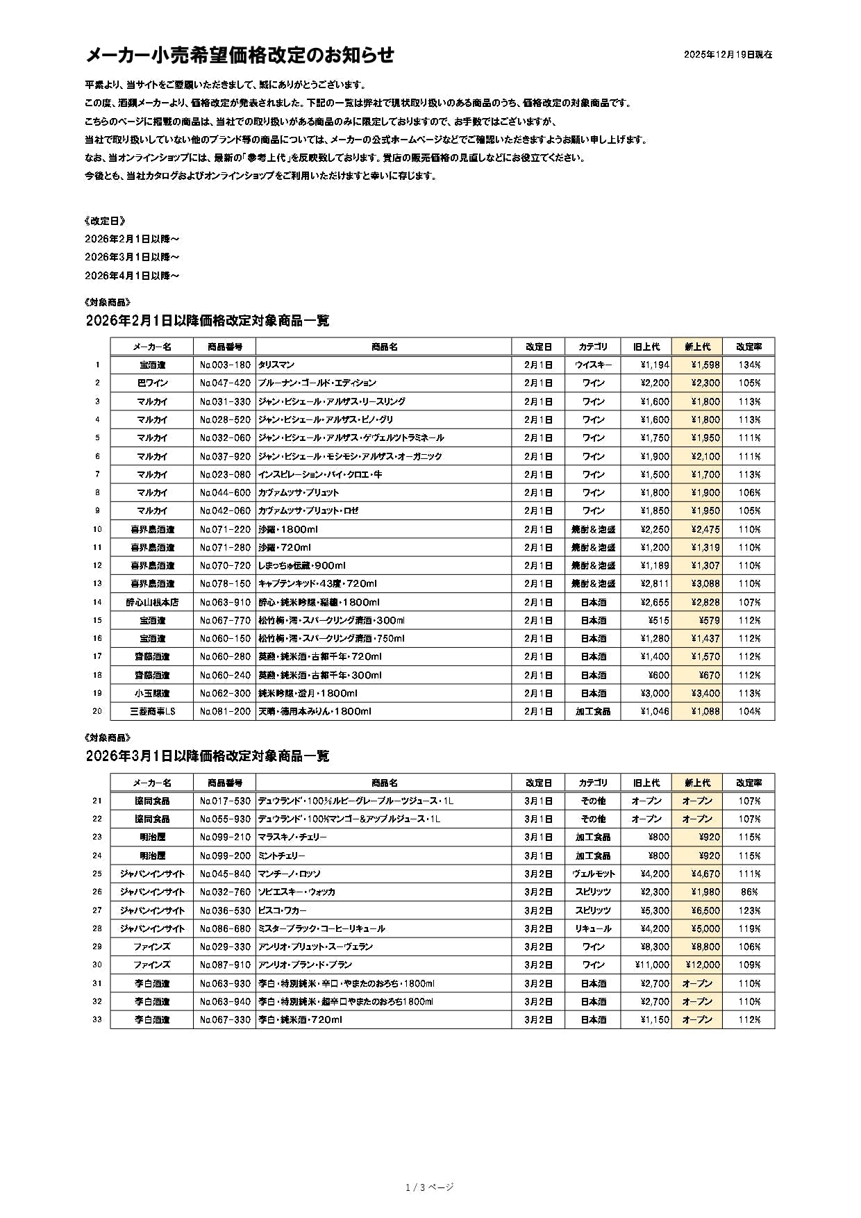 【重要】価格改定案内　12/19更新