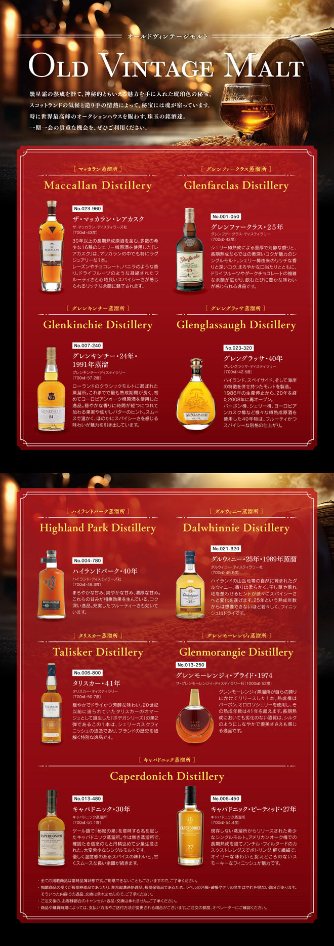 オールドヴィンテージモルト