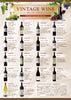 ヴィンテージワイン