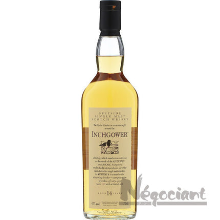 インチガワー 14年